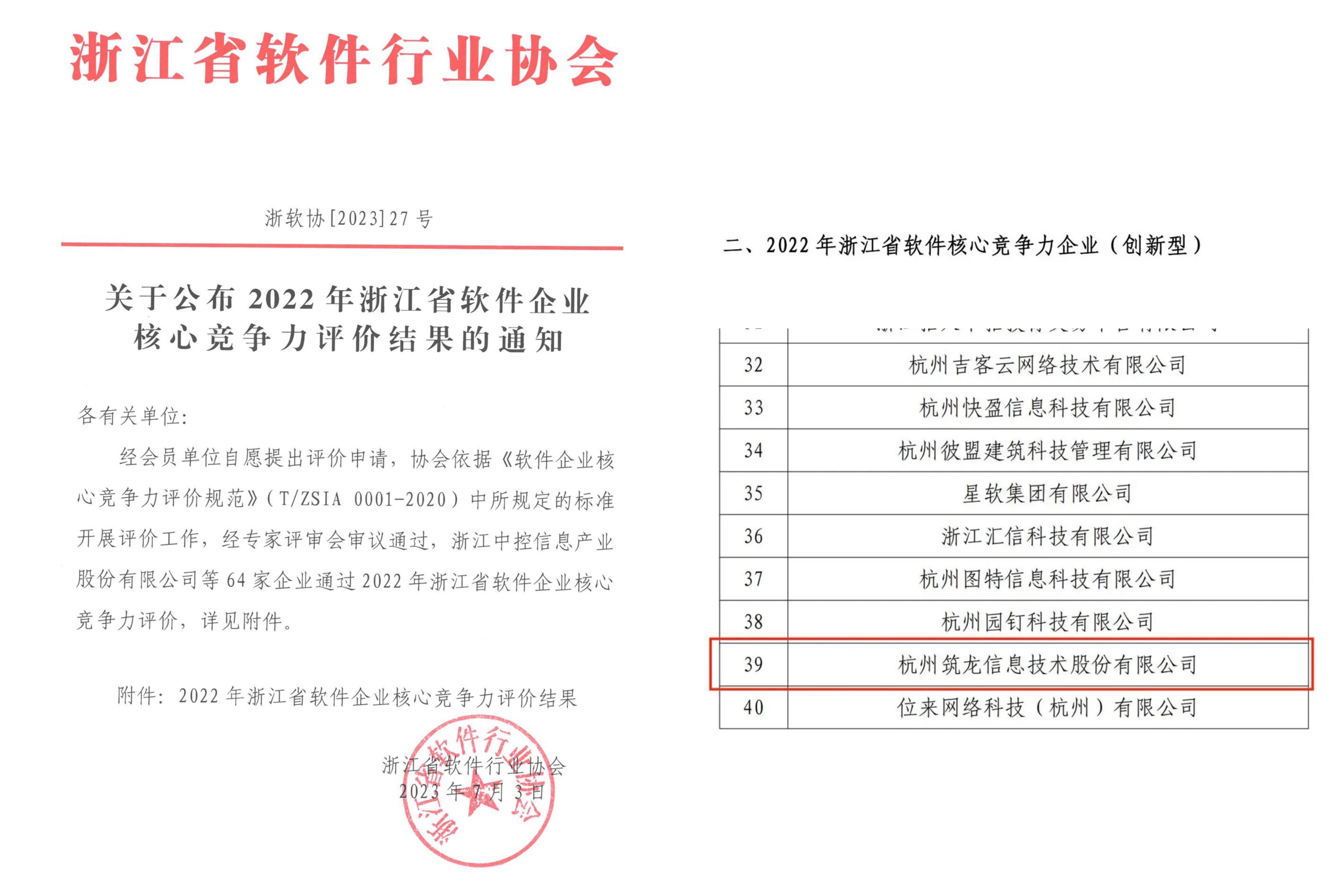 喜報(bào)|筑龍股份獲評(píng)2022年浙江省軟件核心競(jìng)爭(zhēng)力企業(yè)（創(chuàng)新型）